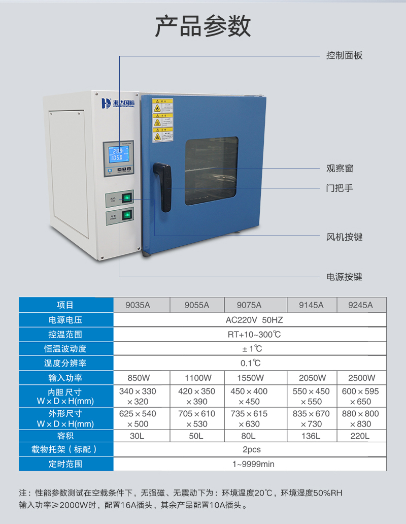 2. HD-E804-鼓風干燥箱詳情頁_03