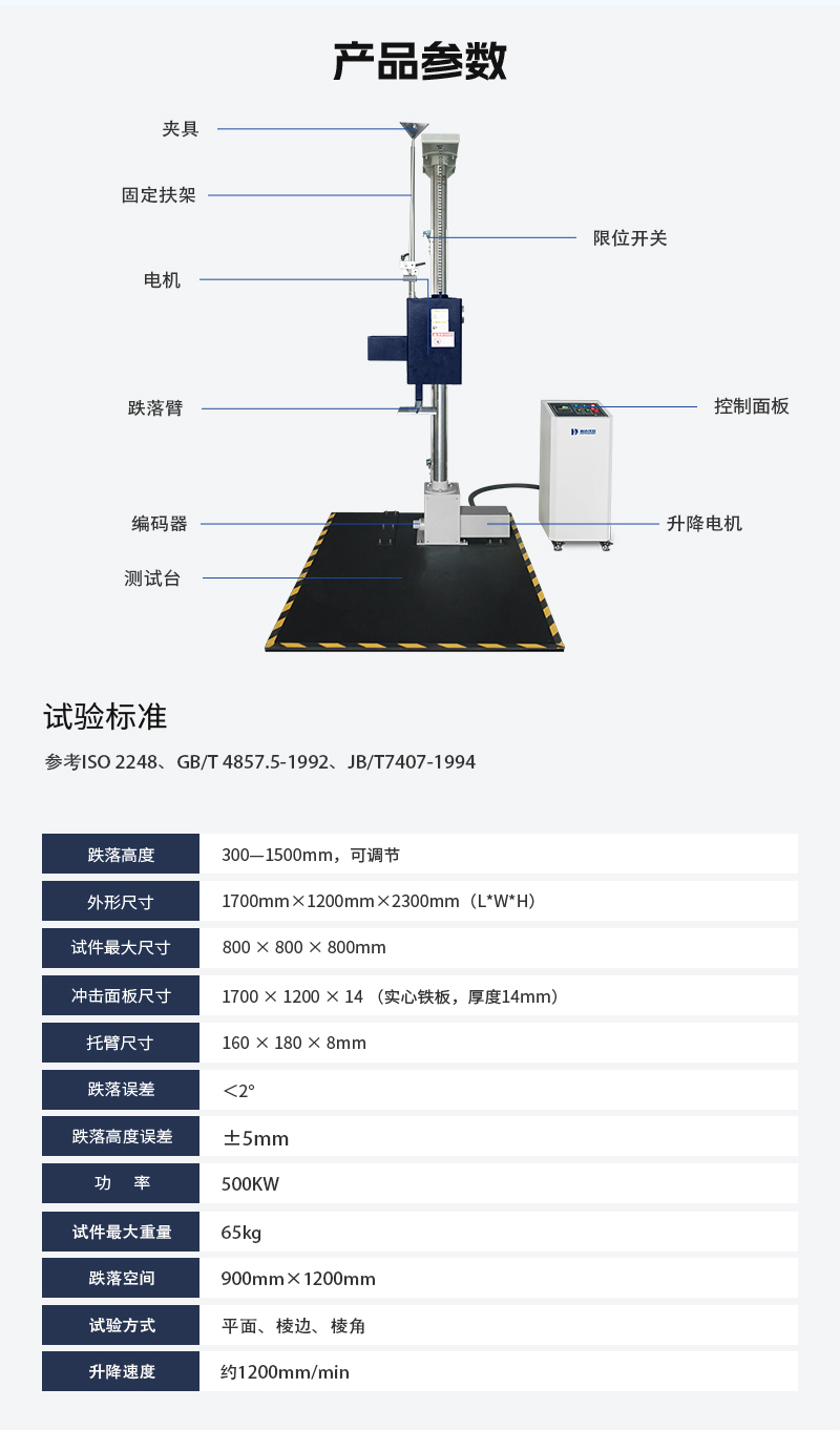 2. HD-A520-單翼跌落試驗儀_03