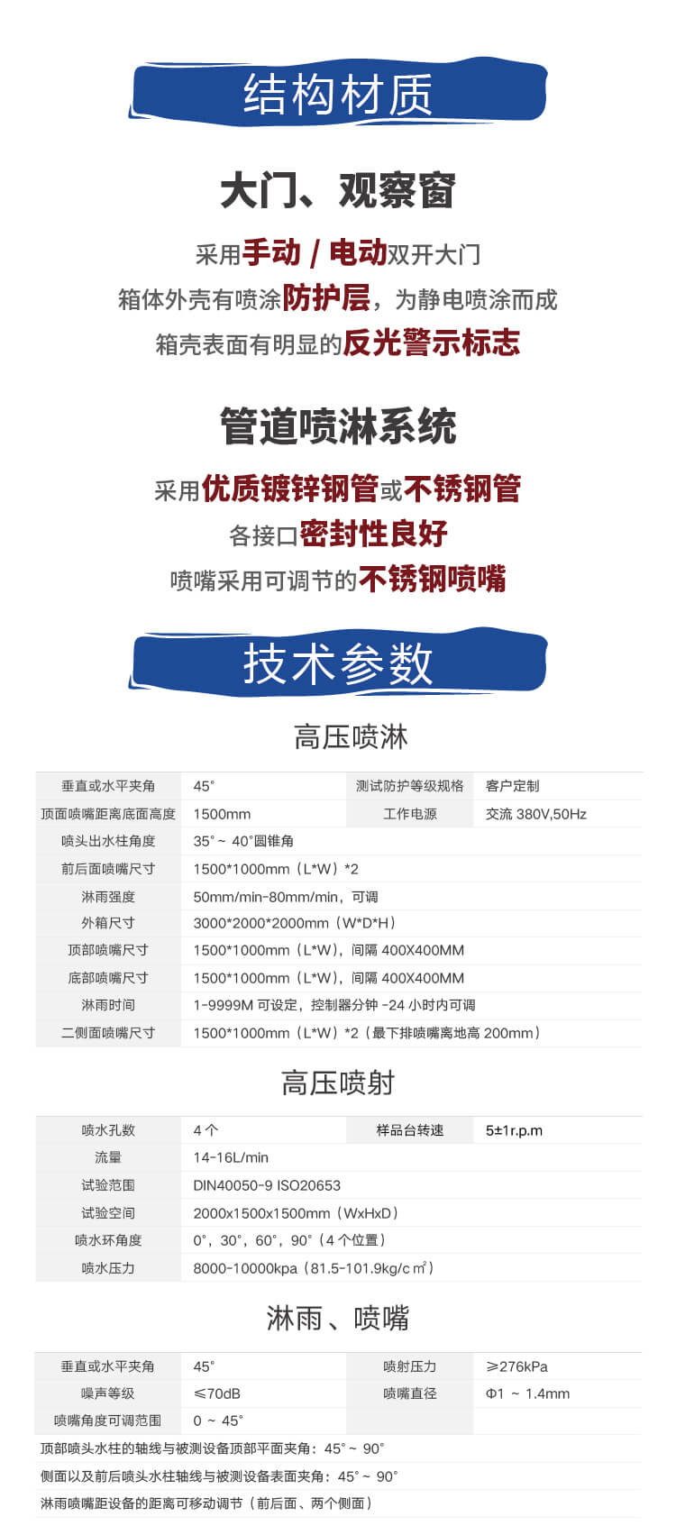 2. HD-E710-淋雨房詳情頁_03